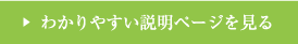 わかりやすい治療説明ページを見る